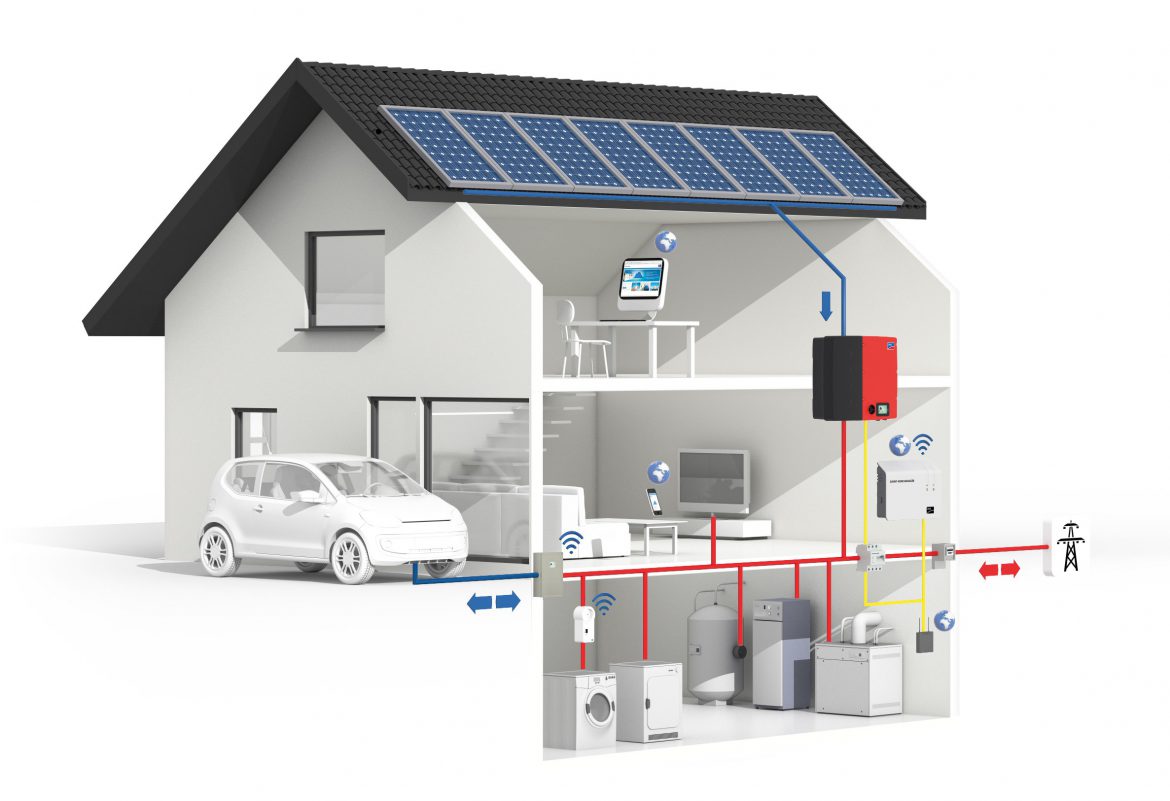 Vendita e installazione di impianti fotovoltaici con accumulo